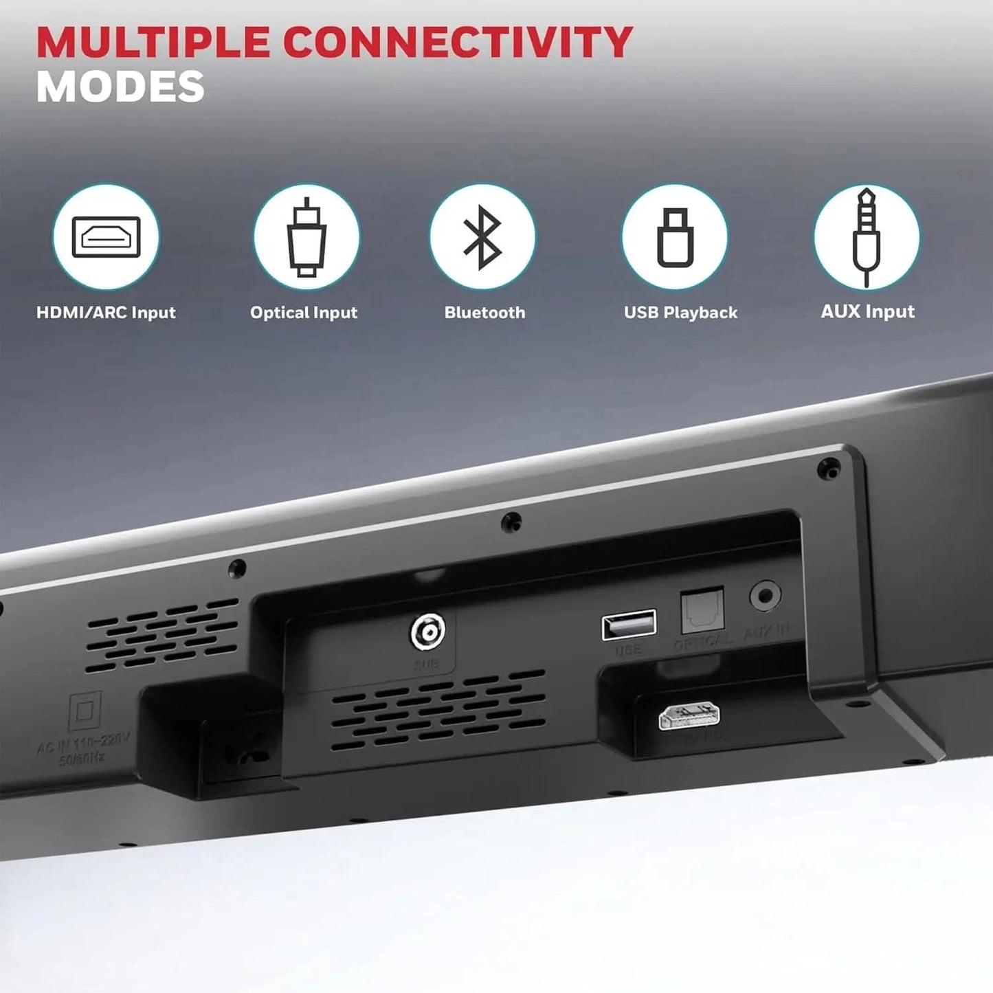 Honeywell Newly Launched Trueno U8000 5.1Ch Soundbar 700W Dolby Atmos, 3D Surround Sound, Deep Bass Subwoofer, Wireless Satellite Speakers, 4 EQ Modes, BT v5.4, AUX, USB, Optical Input & HDMI ARC/Earc