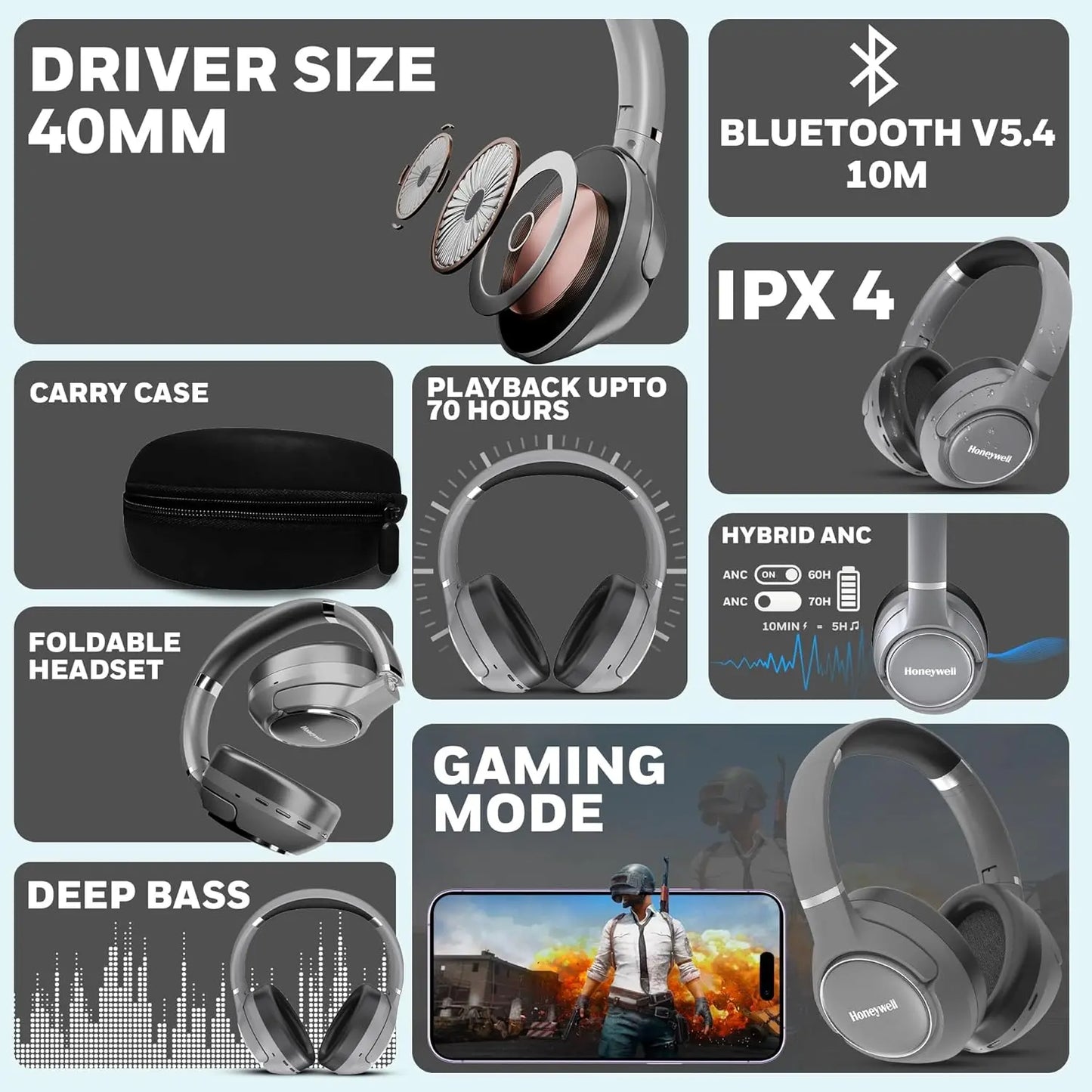 Honeywell Trueno U20 Bluetooth v5.4 Over-Ear Headphones with Mic, Hybrid ANC (Upto 30db), Spatial Audio &Head Tracking, 70H Playback, High-Res Sound, Dual Pairing, 40ms Low Latency, Quad Cable-Silver