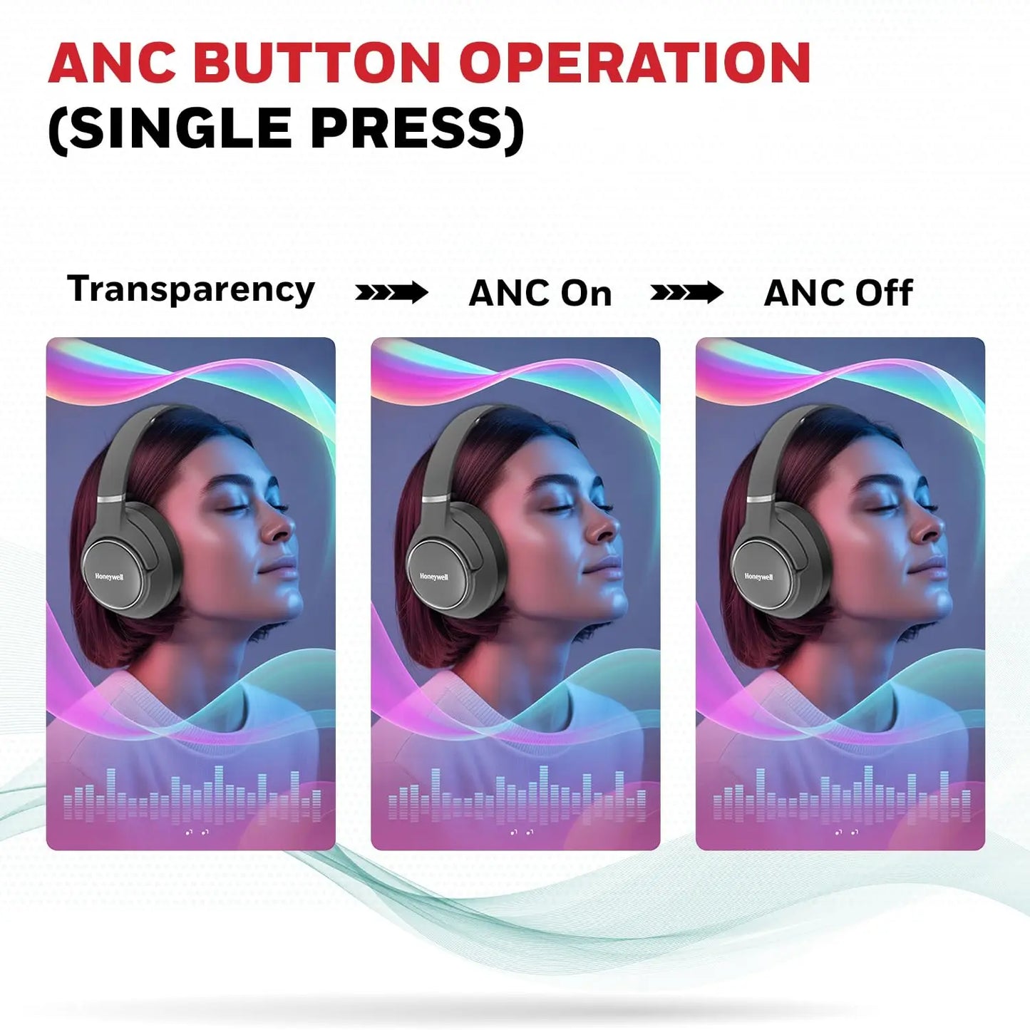 Honeywell Trueno U20 Bluetooth v5.4 Over-Ear Headphones with Mic, Hybrid ANC (Upto 30db), Spatial Audio &Head Tracking, 70H Playback, High-Res Sound, Dual Pairing, 40ms Low Latency, Quad Cable-Silver