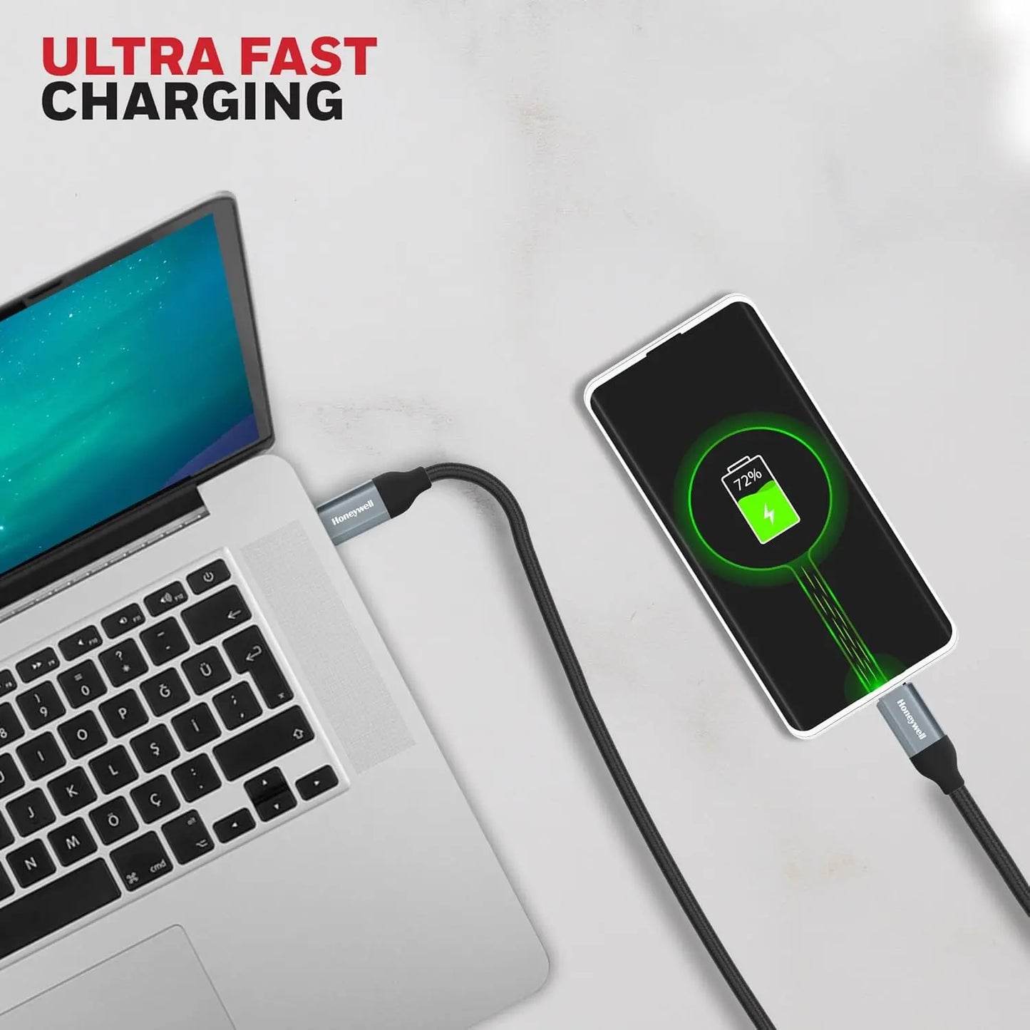 Honeywell Type C to Type C USB 3.1 Cable, 4 Feet (1.2M), Max Output 5A 100W, QC 3.0, Fast Charge, Compatible with Apple Devices, Smartphones, Laptops, Power Banks, Tablets, Headphones, Speakers Black