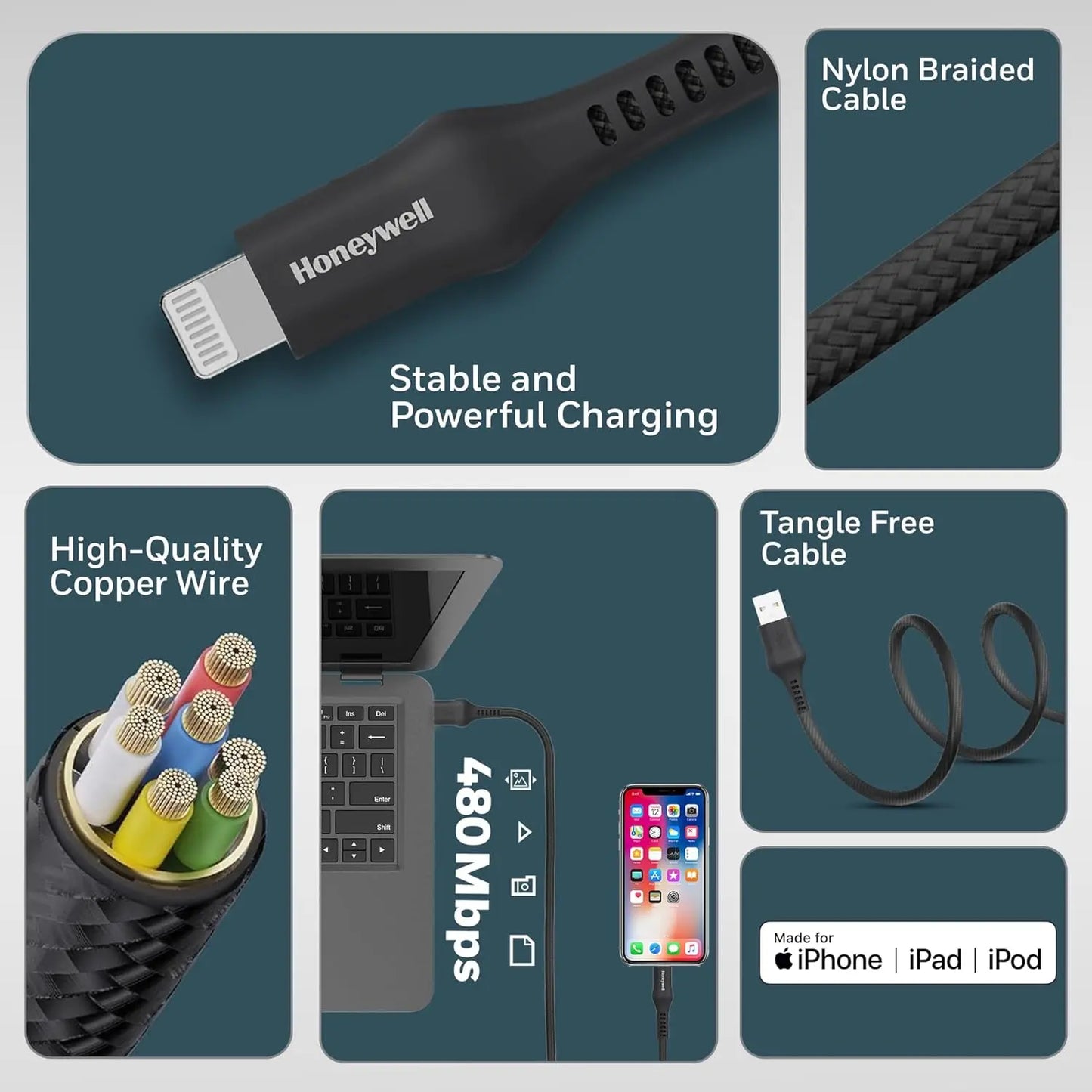 Honeywell USB A to Lightning, 4 Feet (1.2M), Nylon Braided Cable, MFI-certified, QC3.0, 2.4 A Max Output, Fast Charge & Sync Cable for iPhone, iPad, AirPods – White