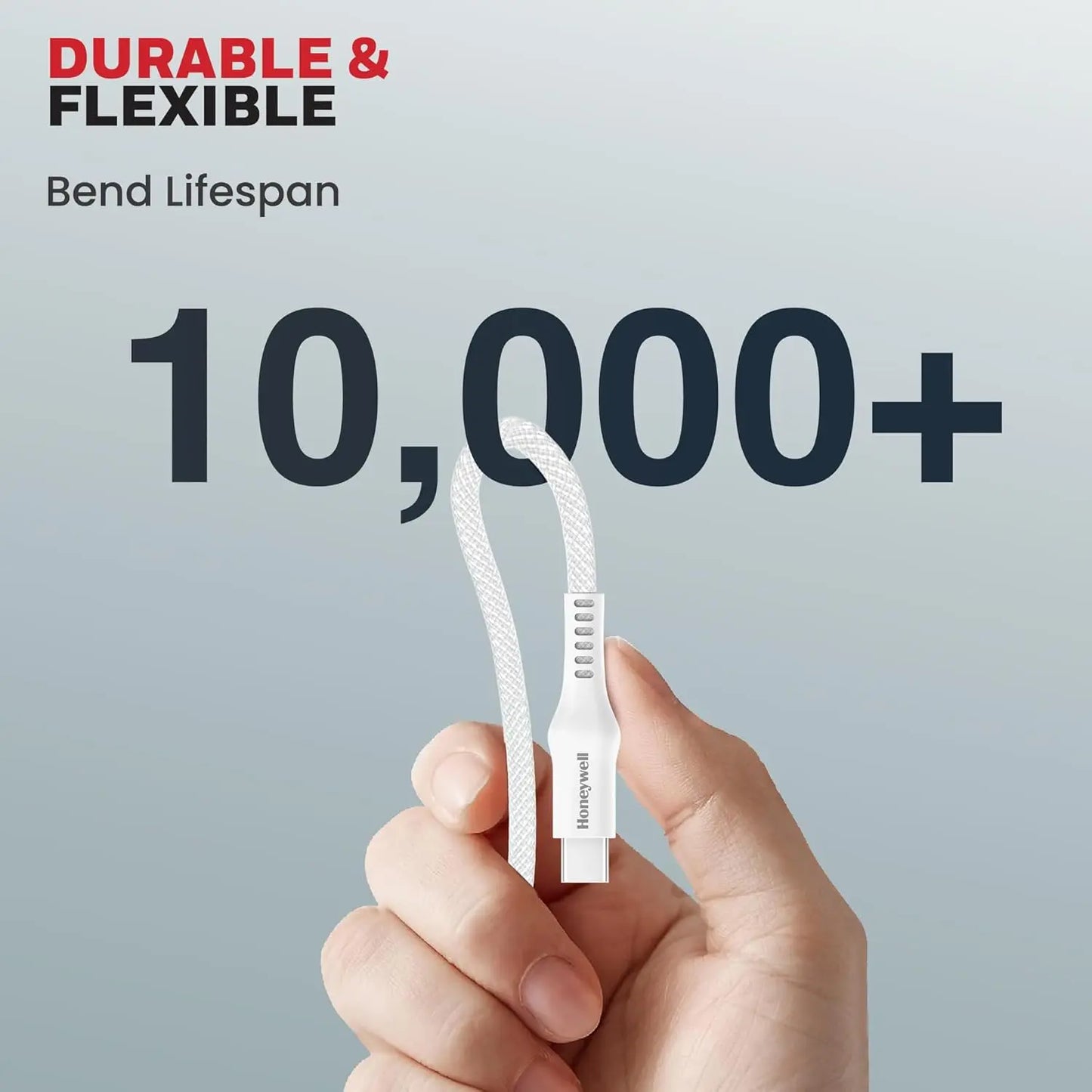 Honeywell USB A to Type C Cable, 4 Feet (1.2M), PD 60W, QC 3.0, Fast Charge & Sync Cable, Nylon Braided Cable for Apple Devices, Smartphones, Laptops, Power Banks, Tablets, Headphones, Speakers White