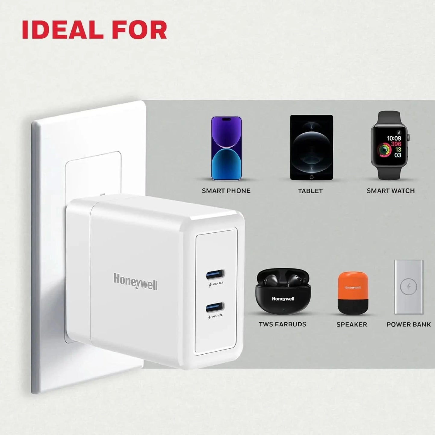 Honeywell Zest Charger GaN 45W, Ultra-Fast Wall Charger with PPS Support, 2xType C PD 3.0 Port, BIS Certified