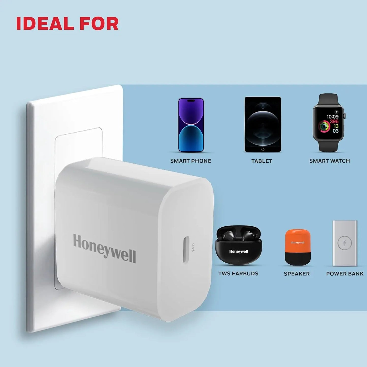 Honeywell Zest PD 20W Type-C Charger Adapter with PPS, Ultra-Fast Charging, PD 3.0, BIS Certified for iPhone 17/17 Air / 17 Pro / 17 Pro Max, Samsung Galaxy, Pixel, iPad, AirPods & More