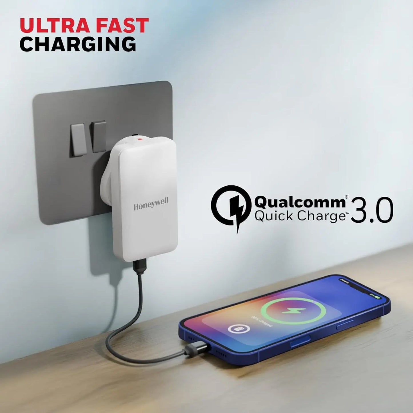 Honeywell Zest Ultra-Thin GaN 45W Dual Type-C PD 3.0 Wall Charger with PPS Support, Ultra-Fast Charging, Compatible with iPhone, iPad Pro, Pixel, Galaxy, OnePlus, Tablets & Smartwatches White