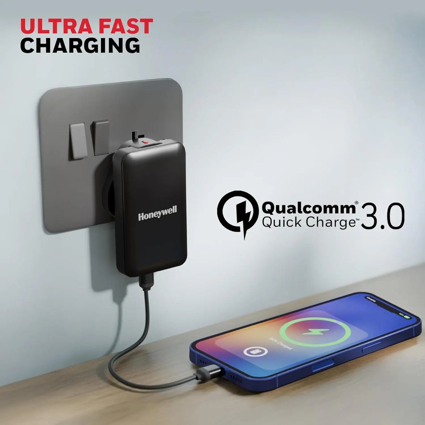 Honeywell Zest Ultra-Thin GaN 65W Dual Type-C PD 3.0 Wall Charger with PPS Support, Ultra-Fast Charging, Compatible with iPhone, iPad Pro, Pixel, Galaxy, OnePlus, Tablets & Smartwatches