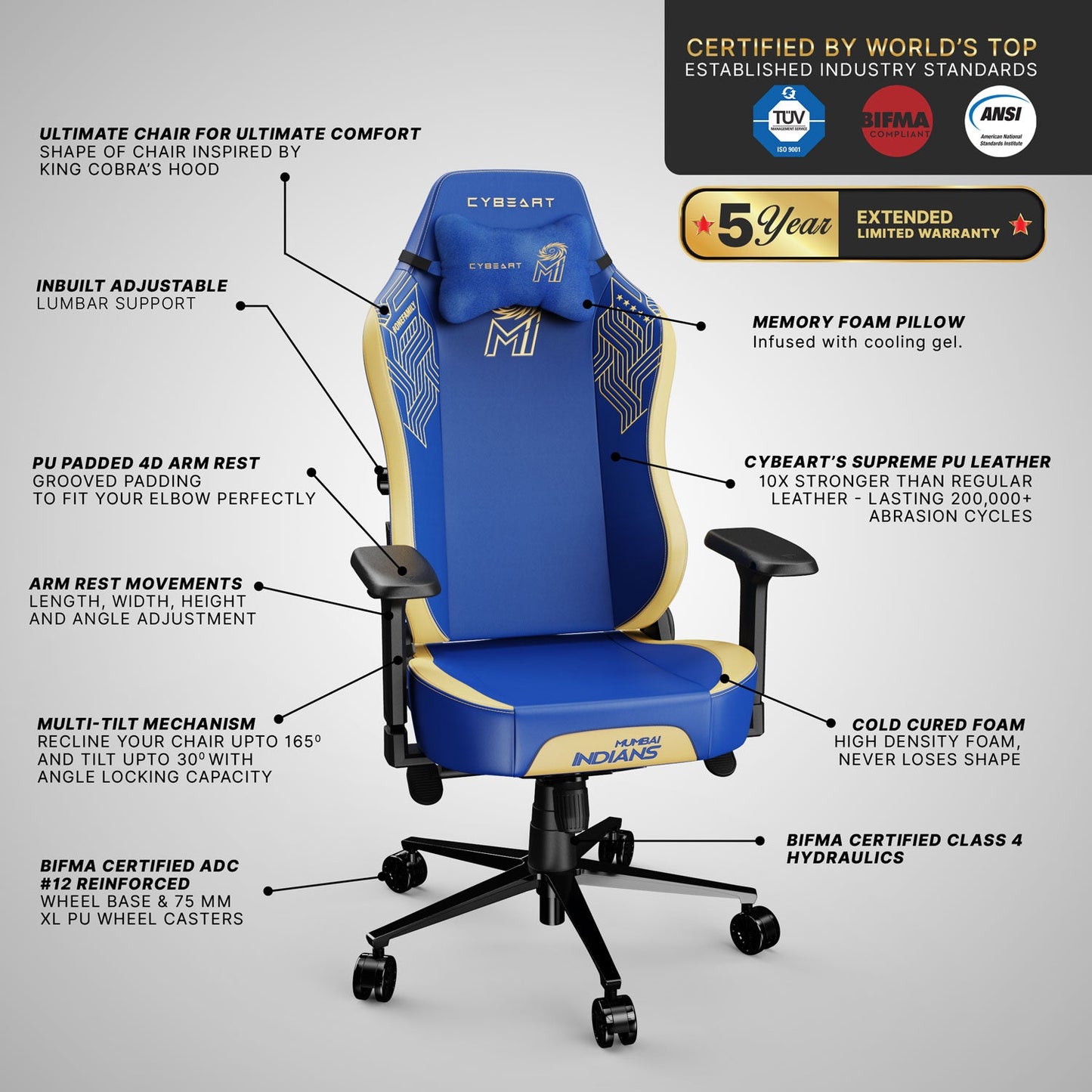 Mumbai-Indians-Chair