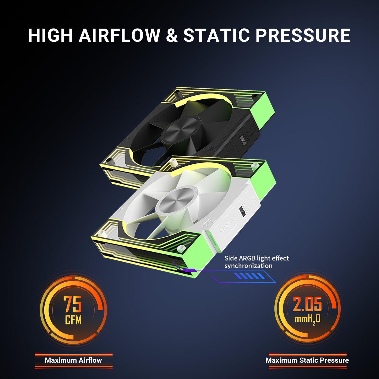 ANT ESPORTS QUARTZFLOW 120MM 3 IN 1 ARGB CASE FAN KIT WHITE