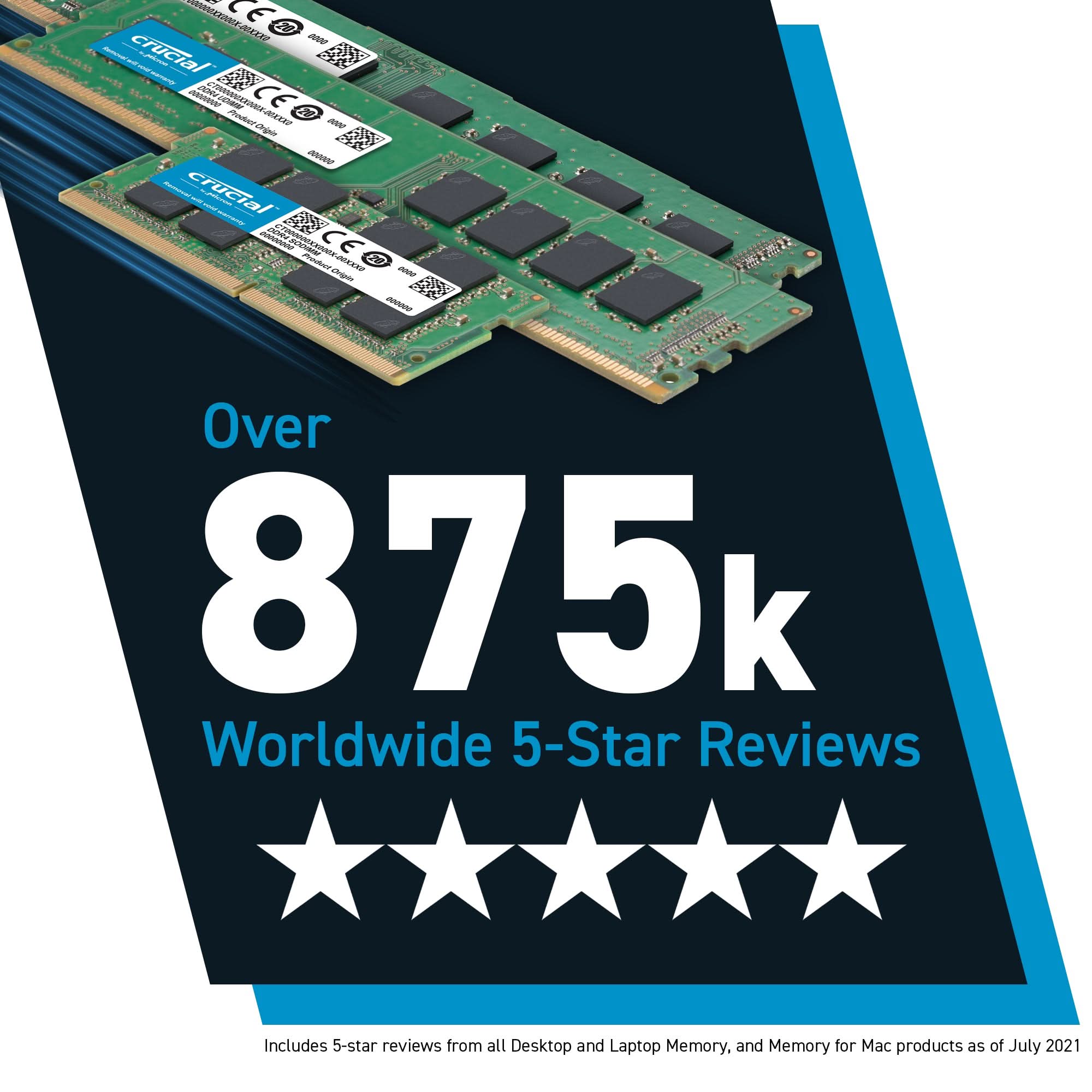 CRUCIAL RAM 16GB DDR4 2666 MHZ CL19 DESKTOP MEMORY