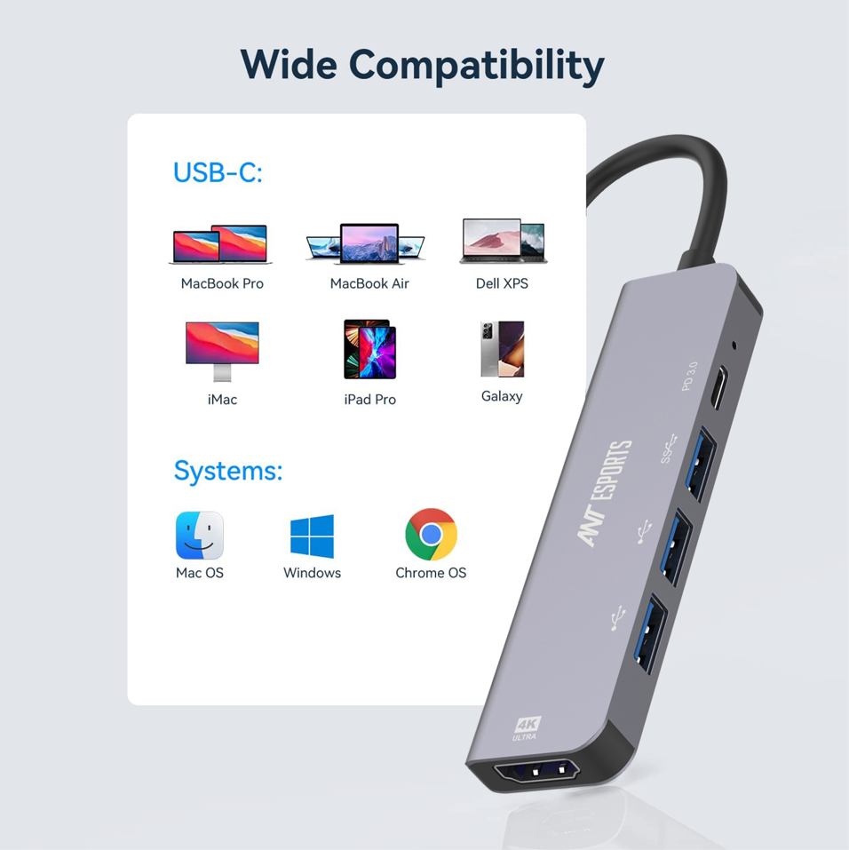 ANT ESPORTS 5-IN-1 MULTIFUNCTIONAL DOCKING STATION ( AEC510 )