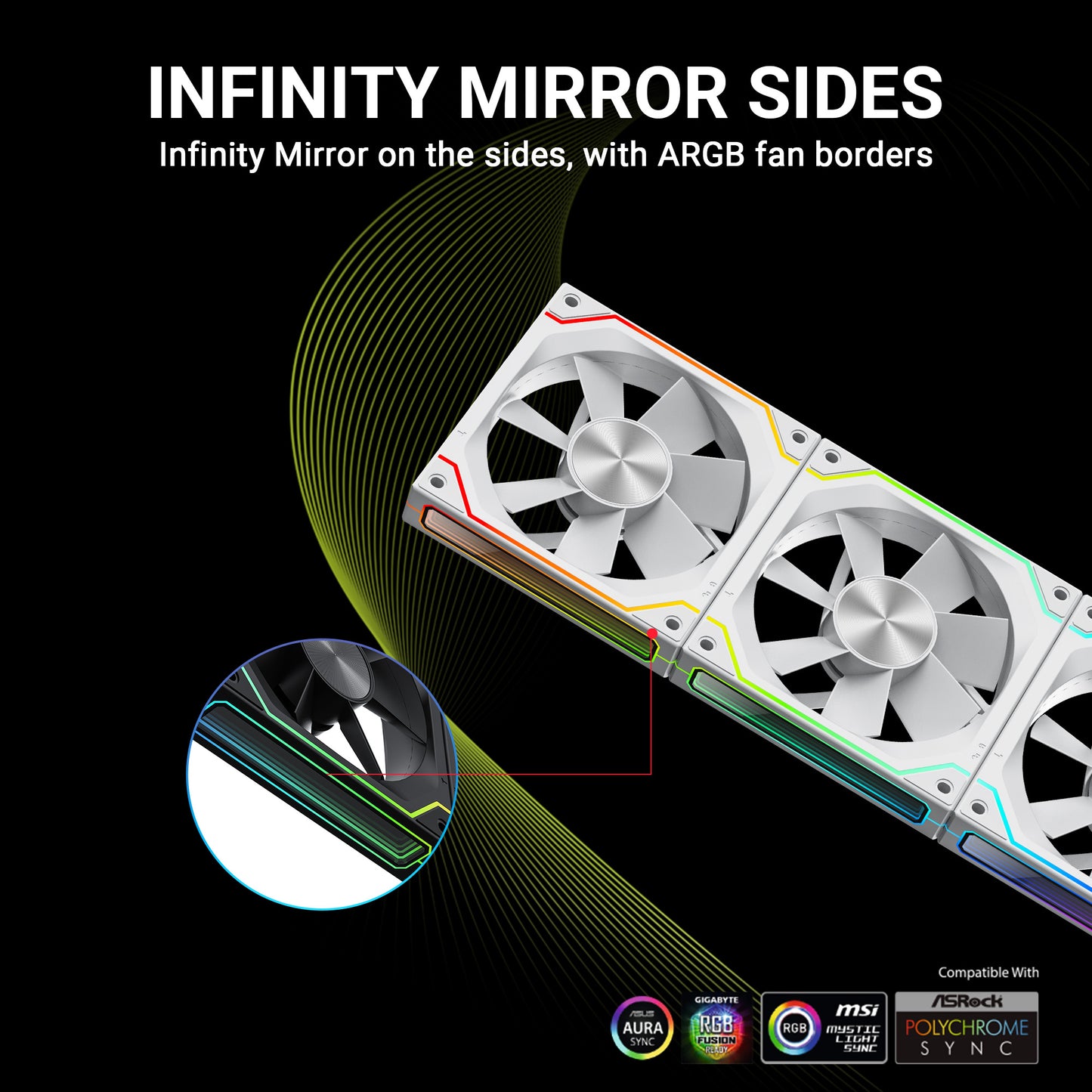 ANT ESPORTS SHIFTFLOW 120MM 3 IN 1 ARGB CASE FAN KIT WHITE