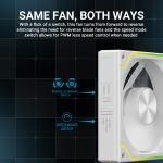 ANT ESPORTS SHIFTFLOW 120MM 3 IN 1 ARGB CASE FAN KIT WHITE