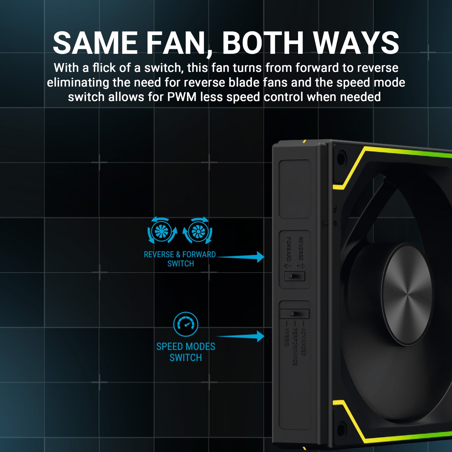 ANT ESPORTS SHIFTFLOW 120MM 3 IN 1 ARGB CASE FAN KIT BLACK