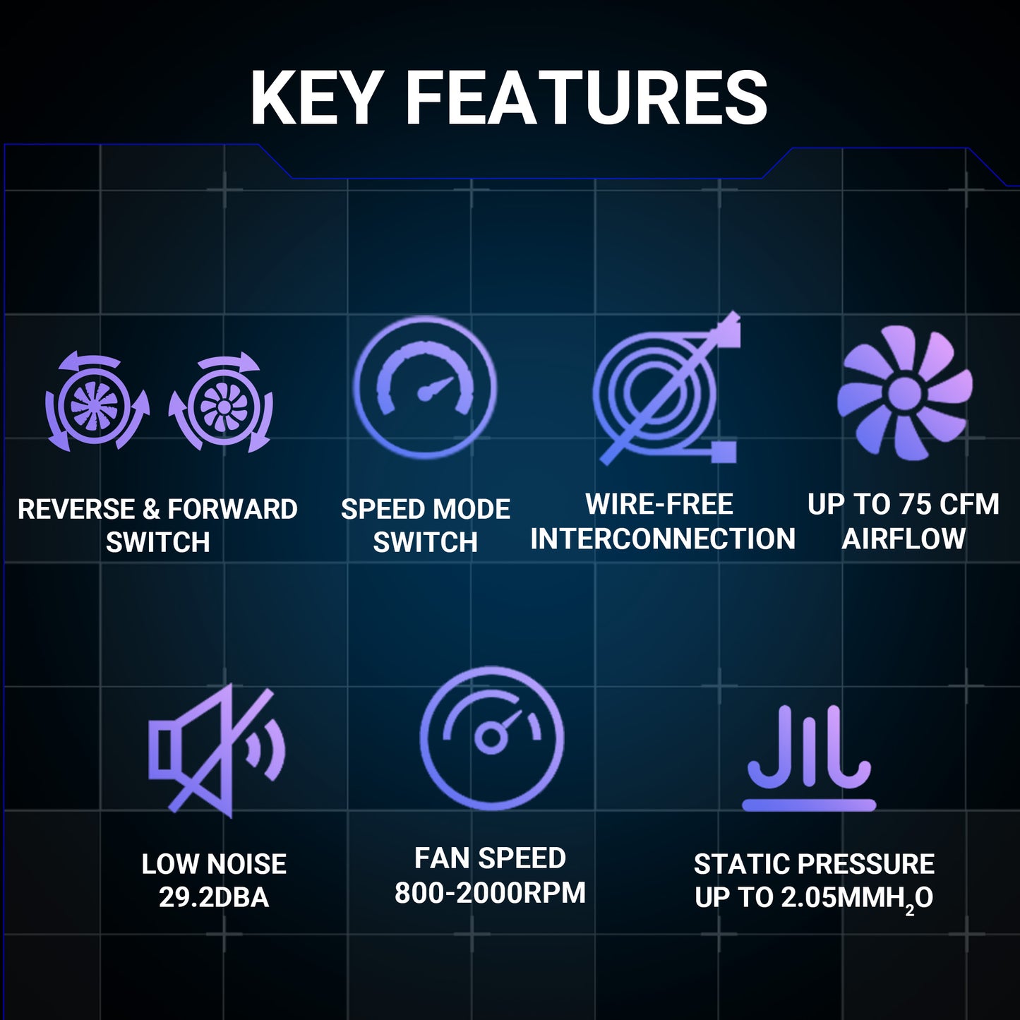 ANT ESPORTS SHIFTFLOW 120MM 3 IN 1 ARGB CASE FAN KIT BLACK