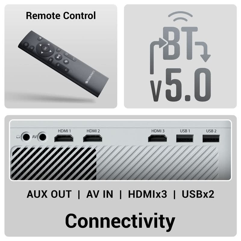 ZEBRONICS LED PIXAPLAY 58 PROJECTOR