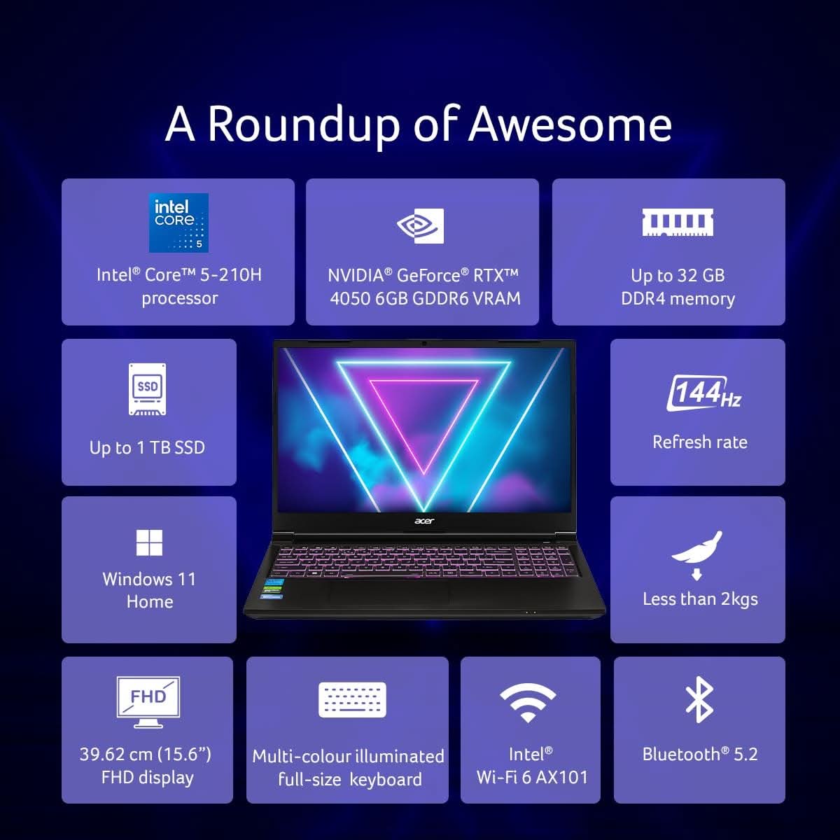 Acer Aspire A715-79G Intel Core 5-210H processor, 16 GB RAM, 512 GB SSD, NVIDIA GeForce RTX 4050 - 6GB GDDR6, 15.6 Inch, FHD, Windows 11 Home, MS Office, Flame Black Gaming Laptop
