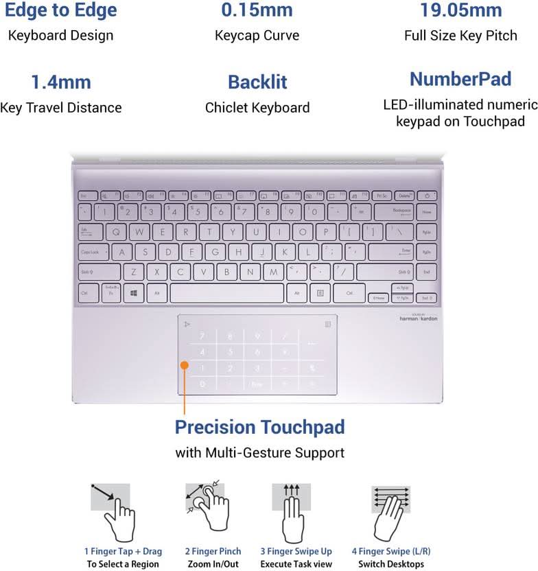 ASUS ZenBook 13 Intel Core i5 11th Gen 1135G7 - (8 GB/512 GB SSD/Windows 10 Home) UX325EA-EG501TS Thin and Light Laptop  (13.3 inch, Lilac Mist, 1.11 kg, With MS Office)