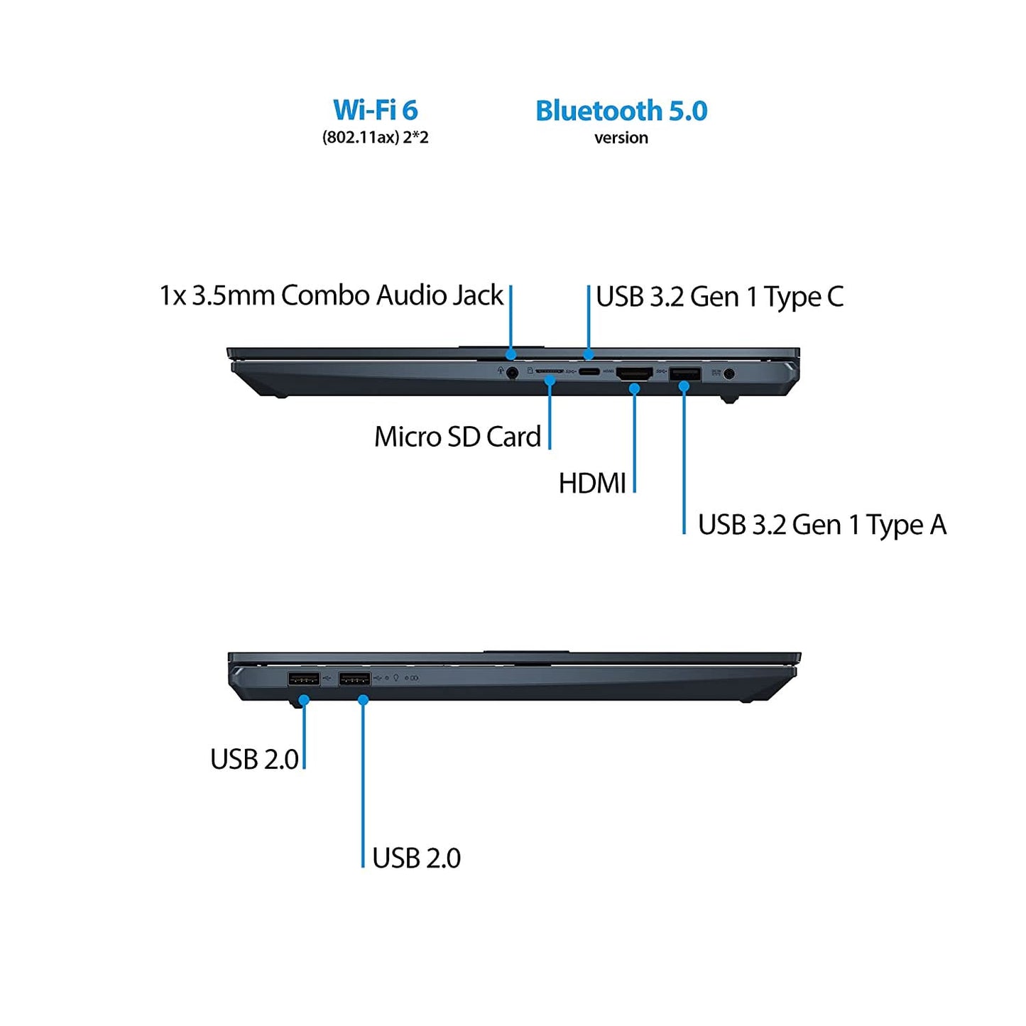 LAPTOP-ASUS-M3500QC-L1262TS-(R7-5800H/16/1TB-SSD/W10-MS/4GB/BLUE