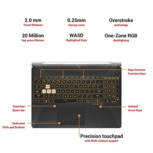 LAPTOP-ASUS-FA506IC-HN100W-(R7-4800H/8/1TB-SSD/W11/4GB/BLACK)