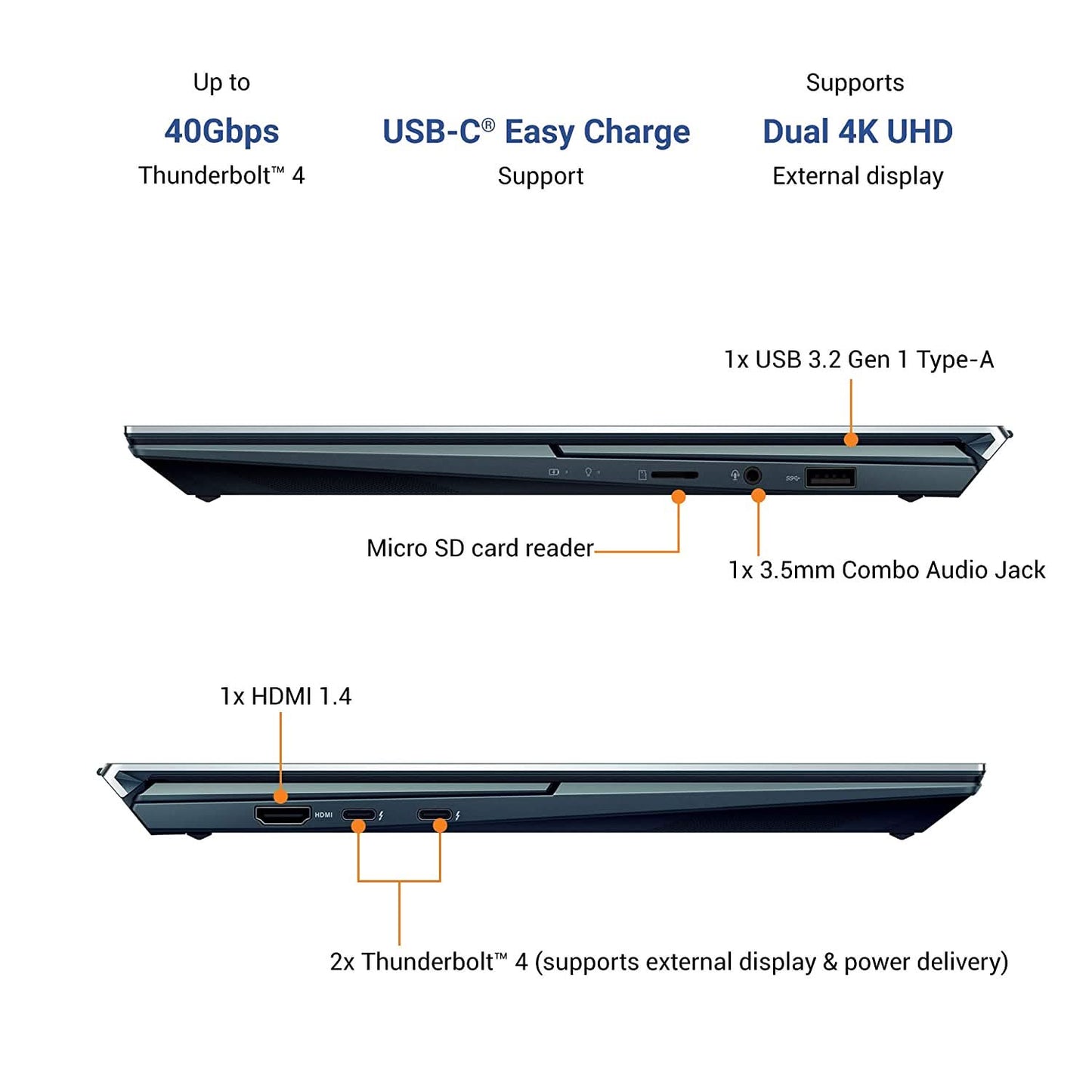 LAPTOP-ASUS-UX482EA-HY777TS-(i7-1165G7/16/1TB-SSD/W10-MS/BLUE)