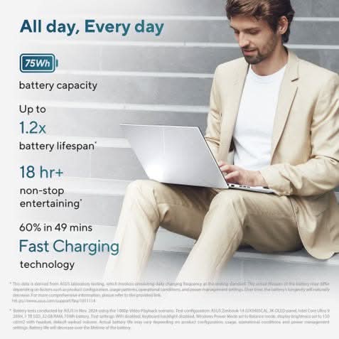 ASUS Zenbook 14 UX3405CA-QL1507WS, Intel Core Ultra 5 225H, 16GB RAM, 512GB SSD, Intel Arc Graphics, 14 inch OLED Touch FHD+, Windows 11 Home, Office Home 2024, M365 Basic-1 Year Validity, Thin and Light AI Laptop, 1 Year(s) Warranty, Grey