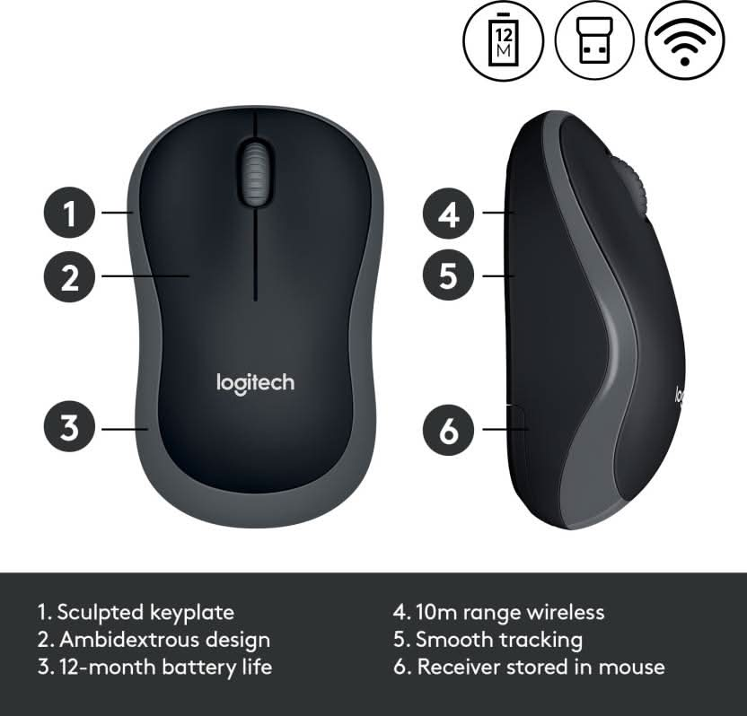 LOGITECH WIRELESS MOUSE M185- SWIFT GRAY