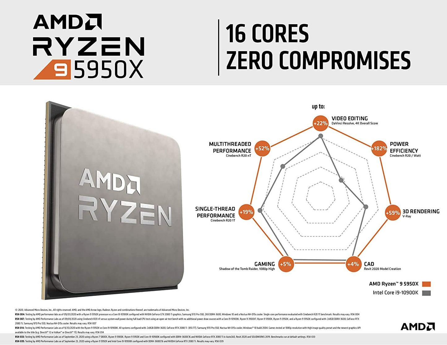 CPU-AMD-RYZEN-9-5950X-(100-100000059WOF)