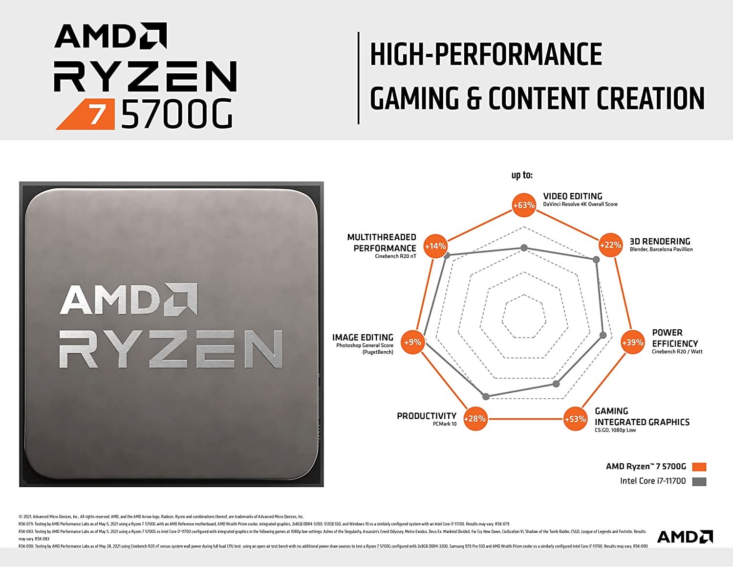 Amazon | AMD Ryzen 7 5700G with Wraith Stealth cooler 3.8GHz 8コア / 16スレッド  72MB 65W【国内正規代理店品】100-100000263BOX | AMD | CPU 通販