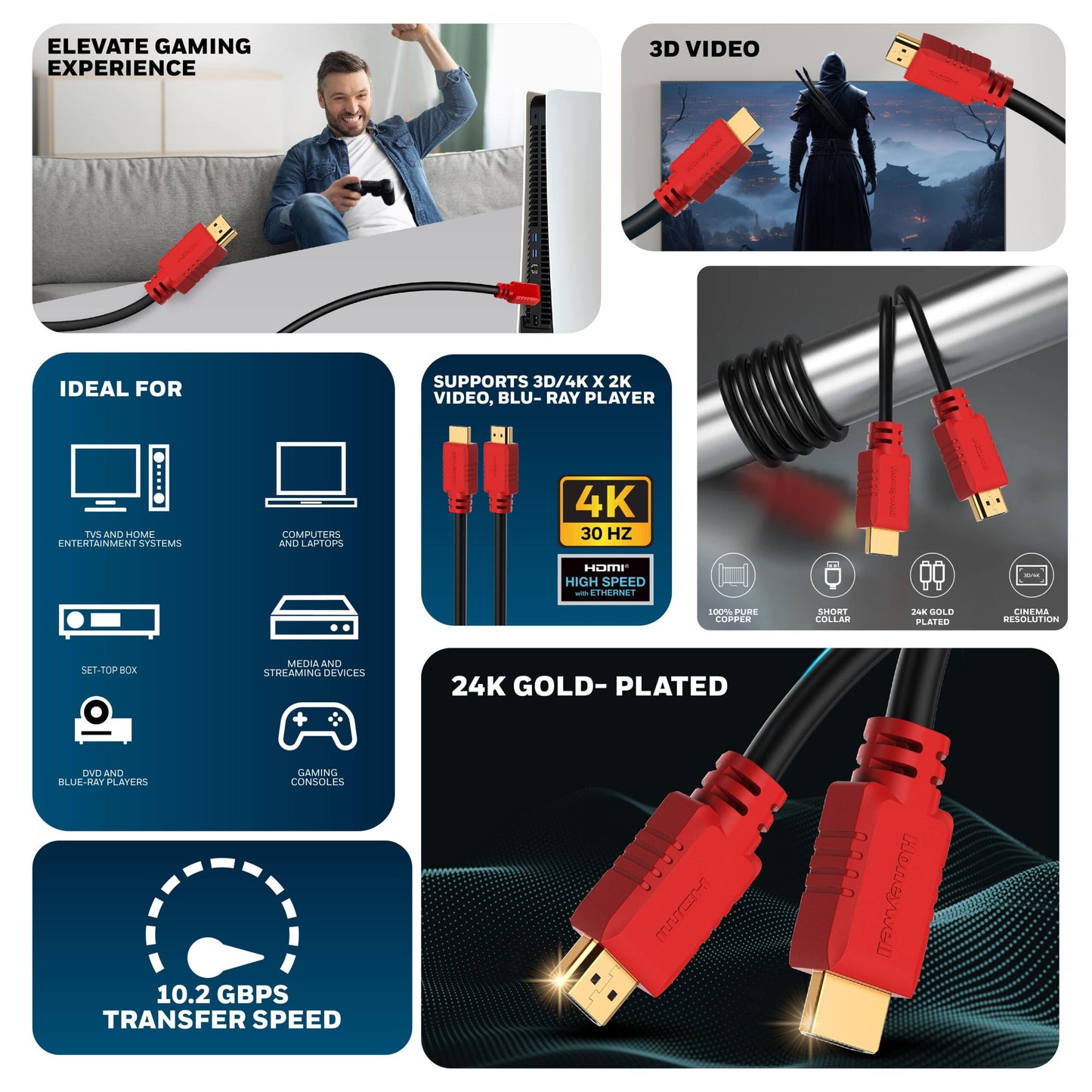 HONEYWELL HDMI 15 MTR WITH ETHERNET