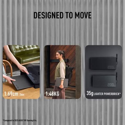 ASUS TUF Gaming A14, Copilot PC Gaming Laptop, AMD Ryzen AI MAX+ 392 Processor (32GB/1TB/AMD Radeon 8060S Graphics/35.56 cm (14) 2.5K/Windows 11 Home/Office Home 2024 + M365 Basic (1 Year Validity) FA401EA-RG020WS