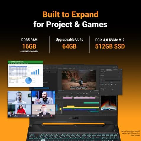 ASUS TUF Gaming A15, AMD Ryzen 7 155, RTX 3050 GPU, 16GB RAM, 512GB SSD, 15.6 inch FHD, Windows 11 Home, FA506NCG-HN443W, Gaming Laptop