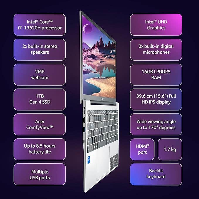 Acer Aspire Lite, 13th Gen, Intel Core i7-13620H Processor, 16 GB RAM, 1 TB SSD, Full HD IPS, 15.6"/39.62 cm, Windows 11 Home, MSO, Pure Silver, 1.70 kg, AL15-52H, Backlit keyboard, Thin and Light Laptop UN.347SI.00W