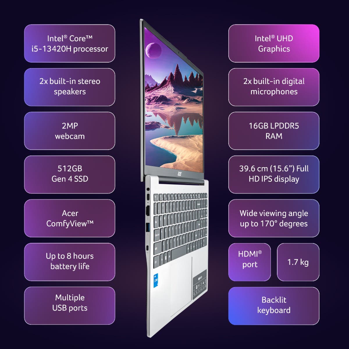 ACER ASPIRE AL15-52H UN.347SI.009 [CI5-12450H 12TH GEN/16GB/512GB SSD/WIN11 HOME/15.6 INCH/INTEGRATED GRAPHICS /1 YEAR(S)/SILVER]