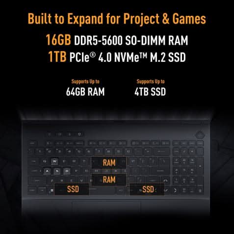 ASUS TUF Gaming F16 FX608JMI-TU251WS, Intel Core i7 14650HX, 16GB RAM, 1TB SSD 16 inch FHD+, RTX 5060 GPU, Windows 11 Home, Office Home 2024, M365 Basic - 1 Year Validity, Gaming Laptop, 1 Year(s) Warranty, GREY