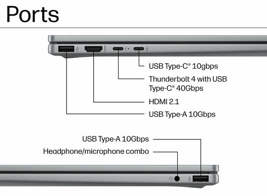 HP OMNIBOOK X FLIP 14 FM0099TU [ULTRA5-226V/16GB/1TB SSD/WIN11 HOME+MS24/14.0" TOUCH/INTEGRATED GRAPHICS/1 YEAR(S)/SILVER]