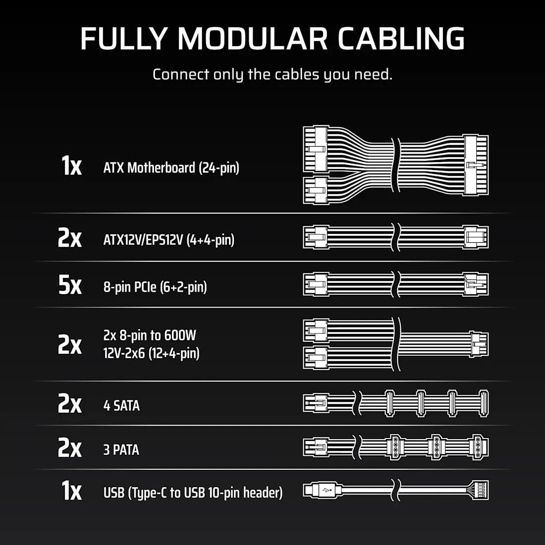 Corsair PSU HX1200i Power Supply