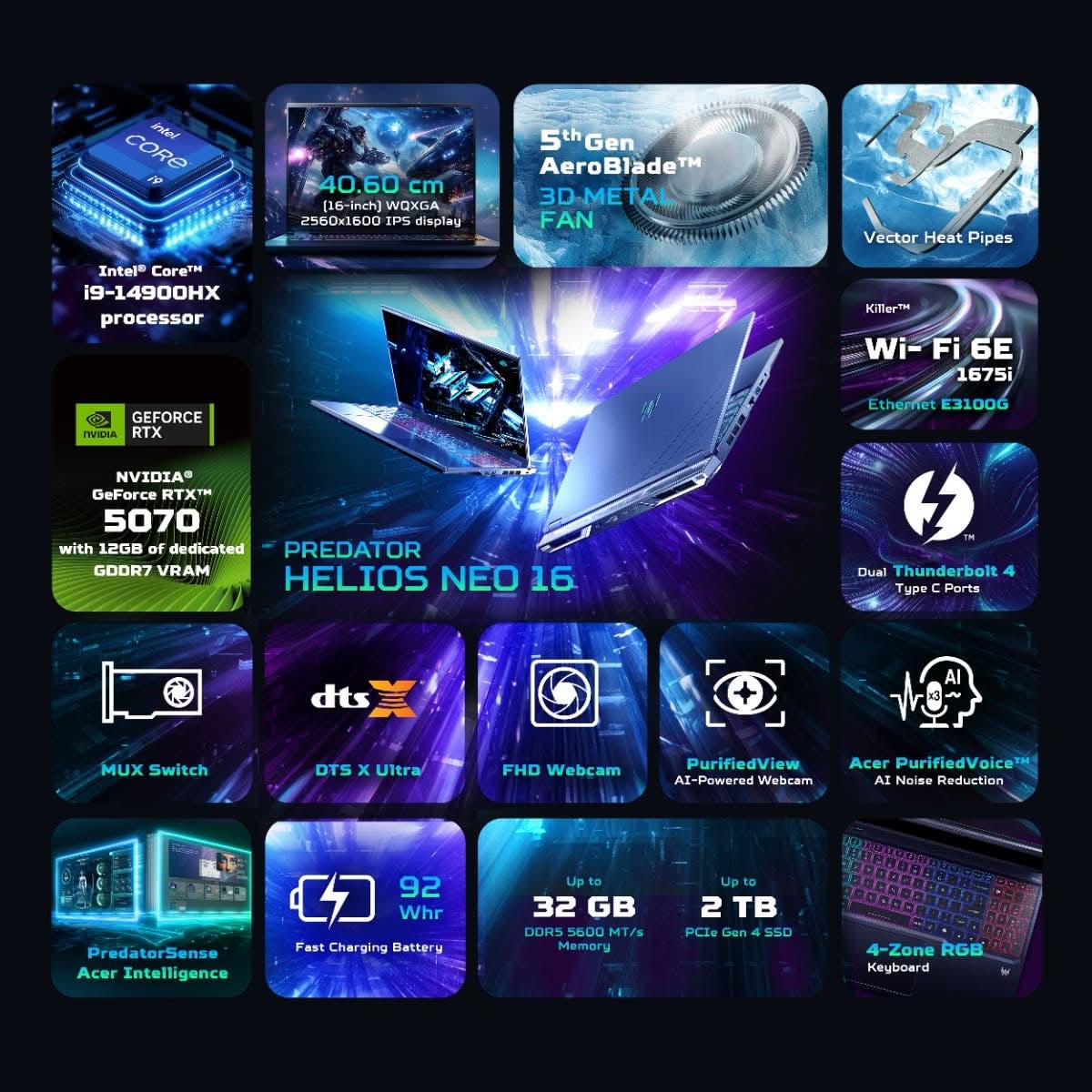 Acer PREDATOR HELIOS NEO 16, Gaming Laptop, Intel Core i9-14900HX, 16GB RAM, 1TB SSD, Windows 11 Home, MS Office, 16.0 inch 180 Hz, NVIDIA GeForce RTX 5070, Black, PHN16-I31, RGB-backlight, UN.U65SI.006