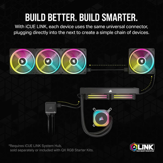 CORSAIR QX RGB SERIES, ICUE LINK QX120 RGB WHITE, 120MM MAGNETIC DOME RGB FAN, SINGLE FAN