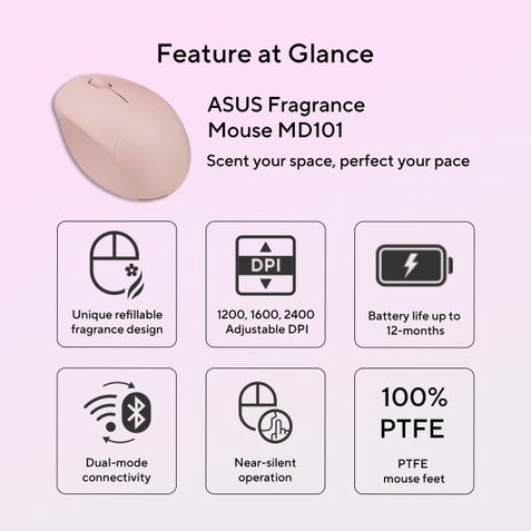 ASUS Fragrance Pink Mouse MD101-RC With Unique refillable fragrance design, Up to 2400DPI Resolution