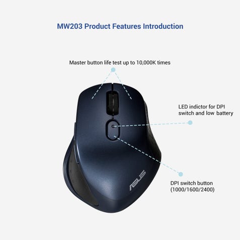 ASUS Multi-Device Wireless Silent Mouse MW203-BL