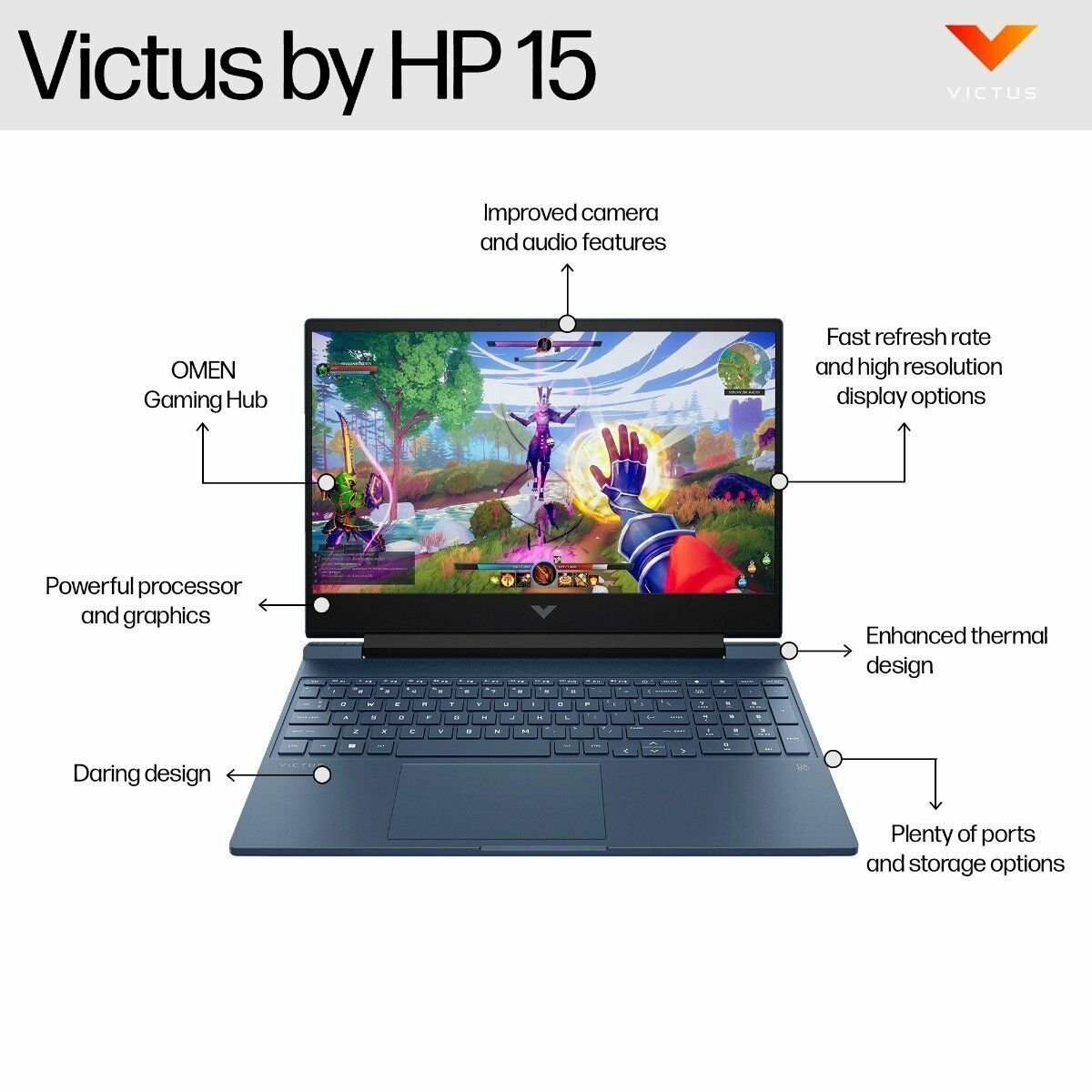 HP VICTUS 15 FB0184AX [R5-5600H RYZEN/8GB/512GB SSD/WIN11 HOME/15.6 INCH/4GB-RX6500M GRAPHICS /1 YEAR(S)/BLUE]