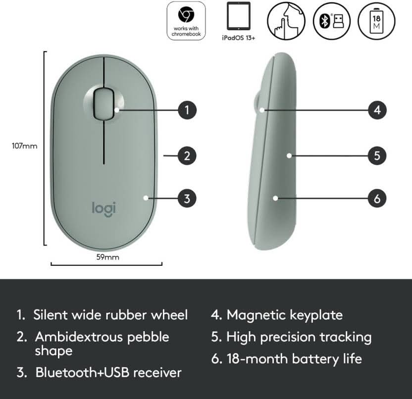 LOGITECH PEBBLE M350 GREEN