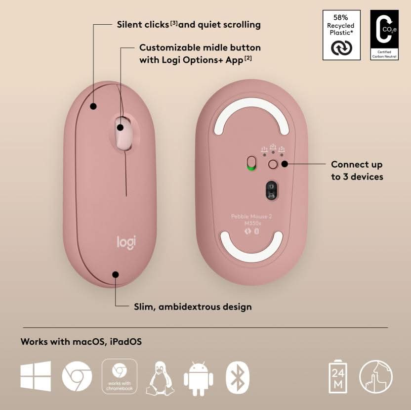 LOGITECH PEBBLE M350 ROSE