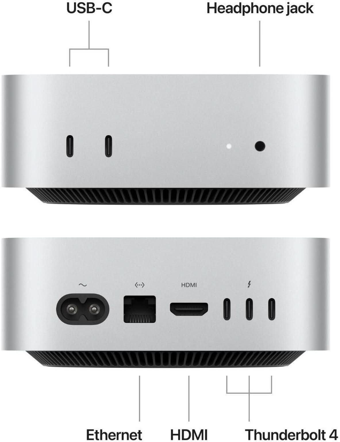 Apple Mac mini M4 chip with 10-core CPU and 10-core GPU, 24GB, 512GB SSD