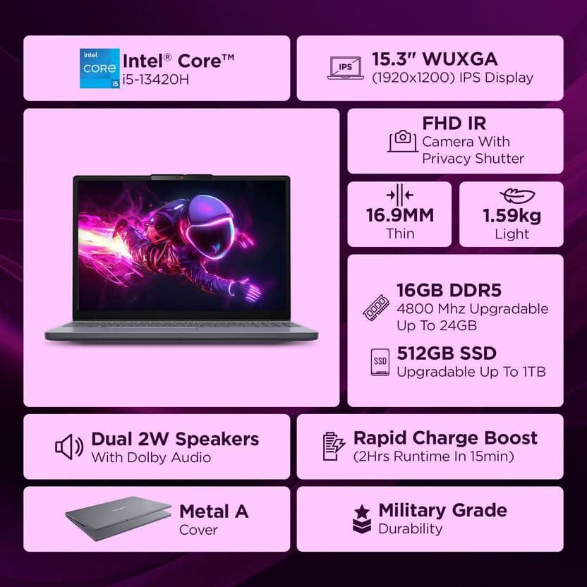 Lenovo IdeaPad Slim 3 13th Gen Intel Core i5-13420H, 16GB, 512GB SSD, Intel Integrated UHD, 16 Inch WUXGA, Win 11 Home, MS Office 2024, Luna Grey, 83K100RWIN