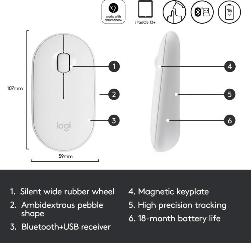 LOGITECH PEBBLE M350 WHITE