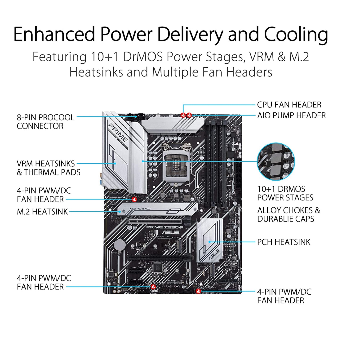 MBD-ASUS-Z590-P/CSM-PRIME-DDR4