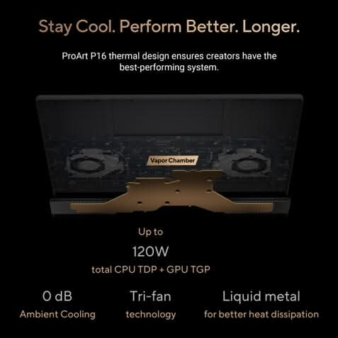 ASUS ProArt P16 OLED, Creator Laptop, AMD Ryzen AI 9 HX 370 (32GB/1TB/RTX 5080/40.64 cms (16) 4K Touch/Windows 11 Home/Office Home 2024 + M365 Basic (1 Year Validity)*) H7606WW-SE066WS