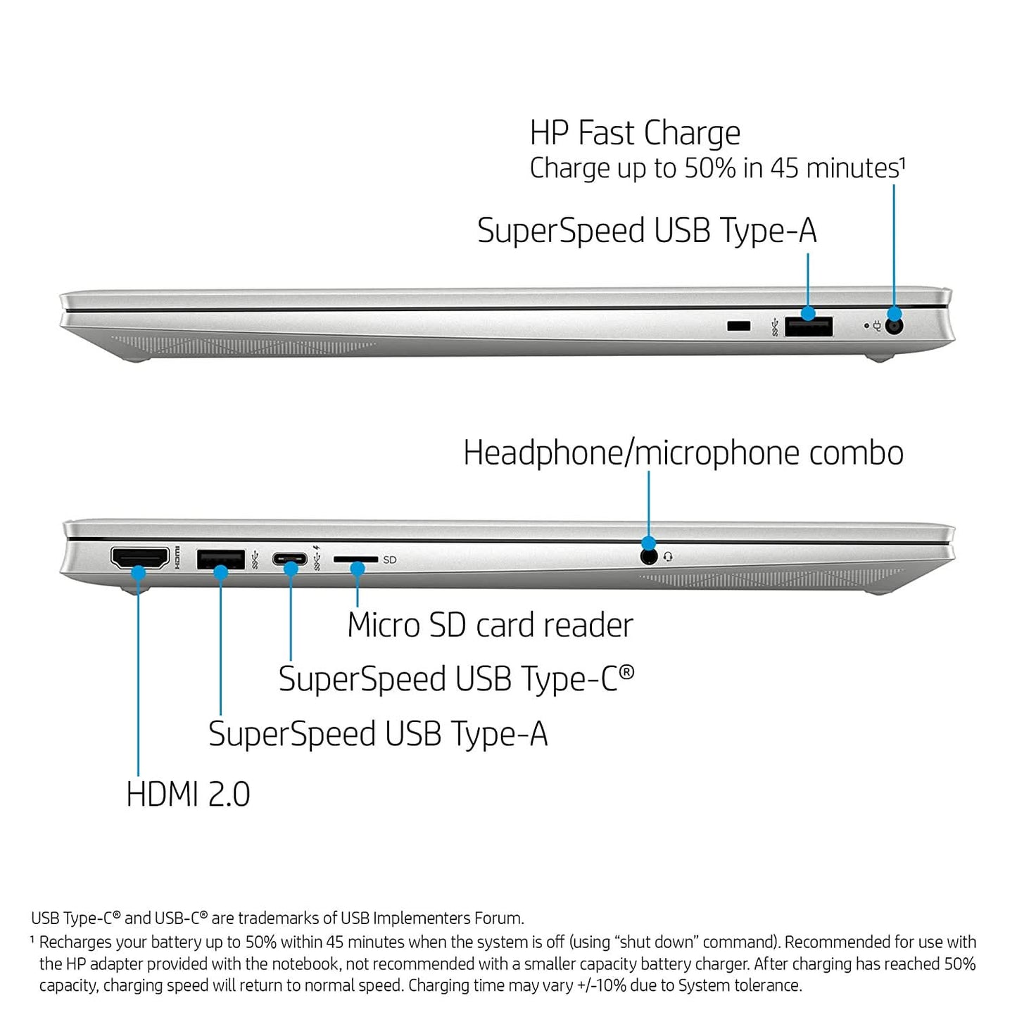 LAPTOP-HP-PAV-15-EG1000TU-(i5-1155G7/8/512GB/W11-MS/SILVER)