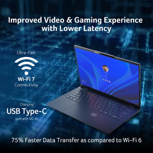 ACER SWIFT 14 AI INTEL CORE ULTRA 7 256V PROCESSOR (WINDOWS 11 HOME + MICROSOFT OFFICE/16 GB/ 1TB SSD) STREAM BLUE, SF14-51, 35.56 CM (14.0 INCH) OLED WUXGA DISPLAY NX.J2HSI.001